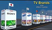 Television Brands From Different Countries | TV Brands by Country