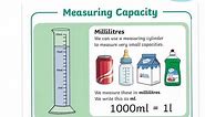 Measuring capacity - millilitres and litres.