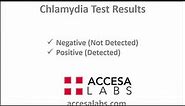 Chlamydia Test Results Overview