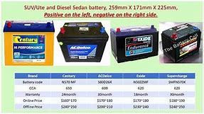 Automotive Battery Equivalent part 4 (NS70)
