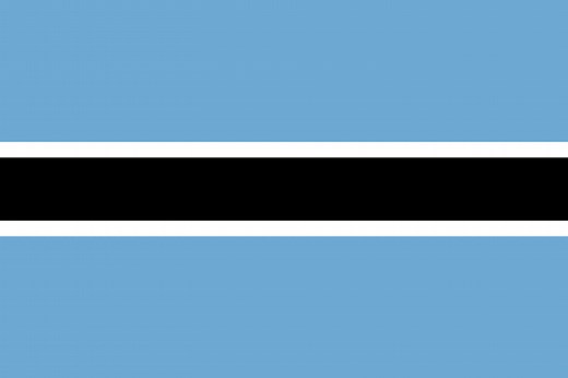 Botswana Drone Laws 2025
