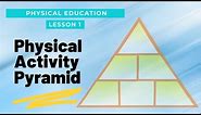 Physical Activity Pyramid (Level 1-4)