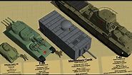 Crazy Soviet Union Tanks Size Comparison 3D