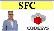 CODESYS: Sequential Function Chart (SFC) programming - First lesson
