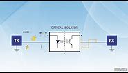 How does Optical Isolator work?