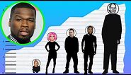How Tall Is 50 Cent? - Height Comparison!