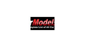Motoring Excellence from Artega Car Models