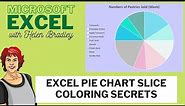 Visualize Data: Excel Pie Chart Slice Coloring Secrets