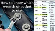 Metric vs Standard, Imperial or SAE - Wrenches, Sockets, Bolt Size Chart + Mechanic Math