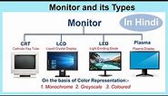 Monitor And Its Types in Hindi | CRT, LCD, LED & Plasma Display
