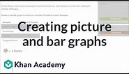 Creating picture and bar graphs 2 exercise examples | 3rd grade | Khan Academy
