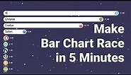 How to Make Bar Chart Race Video | Tutorial