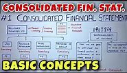 #1 Consolidated Financial Statements (Holding Company) - Basic Concepts - CA INTER -By Saheb Academy