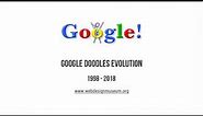 Google Doodles evolution 1998–2018