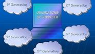 Generations of Computer |1ST -- 5TH Generation Computers | with Quiz