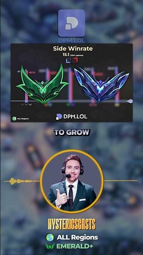 Is League of Legends rigged? Check the blue and red side WR on dpm.lol ! #leaguetips #leaguetok