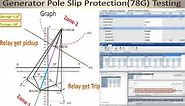 pole slip protection Relay Testing