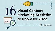 16 Visual Content Marketing Statistics to Know for 2022 [Infographic] | Venngage