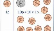Learning the Values of British Coins