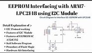 EEPROM interfacing with ARM7 LPC2148 using I2C Module