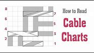 How to Read CABLE KNITTING CHARTS | Decipher Cable Symbols on a Chart | Detailed Tutorial
