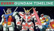 EVERY Gundam Timeline Explained