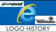 Internet Explorer logo, symbol | history and evolution