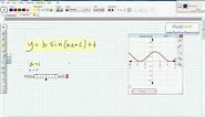 SmartBoard Math Software for Algebra Teachers