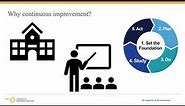 Implementing a Continuous Improvement Process: Video 1 (REL Appalachia)