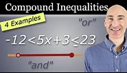 Compound Inequalities - How to Solve and Graph