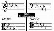 Key Signatures: Part 3 (Layout of all Keys on Treble, Bass, Alto & Tenor Clefs)
