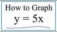 How to Graph y = 5x