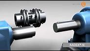 KTR couplings for Pump-Motor applications