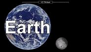 The Moon's size compared to Earth