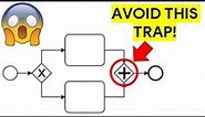 The Only BPMN Tutorial You Will Ever Need To Watch (For Beginners)