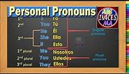 Pronombres Personales en Ingles - Personal Pronouns | Lección # 1