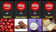 Comparison: What Does 100 grams of Carbs Look Like - Carbohydrates in Food Items
