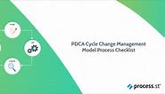 PDCA Cycle Change Management Model Process Checklist | Process Street