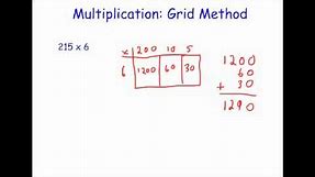 Multiplication using the Grid Method