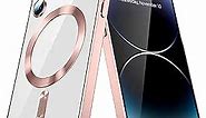 Magnetic Case for Samsung Galaxy S20 Ultra Compatible with MagSafe Wireless Charging [Non Yellowing] Slim Soft TPU Anti-Scratch Cover for Samsung Galaxy S20 Ultra, Rose Gold YY