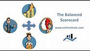 The Balanced Scorecard explained