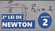 Aplicações das leis de Newton - Exercício resolvido 2