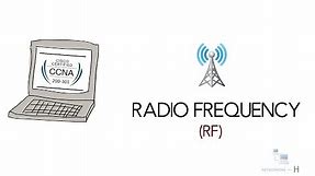Wireless principles : RF or radio frequency , Hertz explained in simple terms| free ccna 200-301