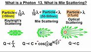 Particle Physics (29 of 41) What is a Photon? 13. Mie Scattering