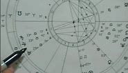 Guide to Astrology: Symbols, Chart & Houses : What Is an Astrology Wheel?