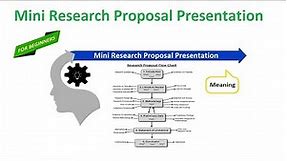 Mini Research Proposal Presentation