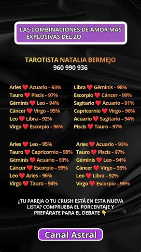 LAS COMBINACIONES DE AMOR MÁS EXPLOSIVAS DEL ZODIACO 💘🔥