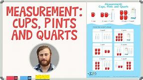 Capacity Measurement: Cups, Pints and Quarts | Math for 1st Grade | Kids Academy