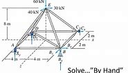 3D Truss Reactions "By Hand"?