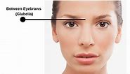 Botox® Pricing Guide - How much does Botox cost? - Top 4 Areas of Face Forehead, Glabella, Frown, and Crow's Feet - Number of Botox Units Required